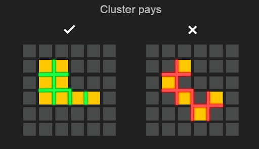 Slot reels showing symbols and MergeUP mechanic