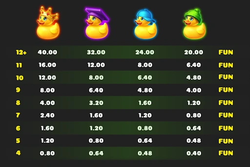 Slot game screen showing symbols, paylines, and jackpot options.